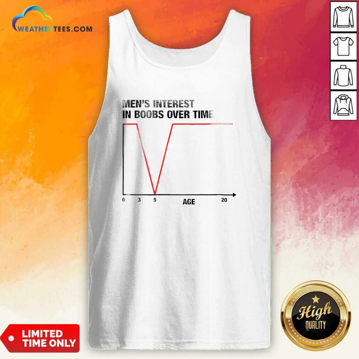 Pretty Men'S Interest In Boobs Over Time Chart Age 0 3 5 20 Shirt - Image 4