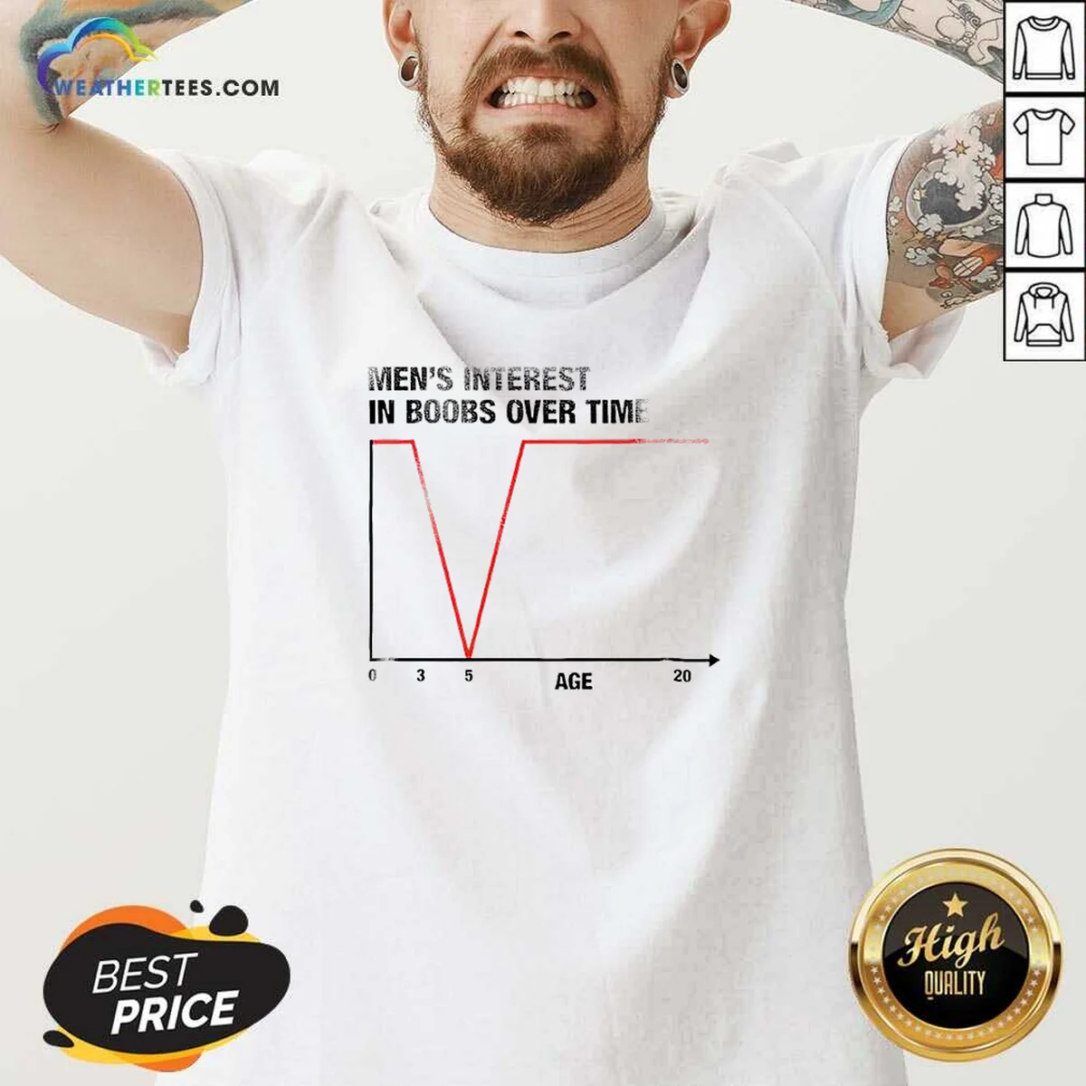 Pretty Men'S Interest In Boobs Over V-Neck Shirt Pretty Men'S Interest In Boobs Over V-Neck Shirt